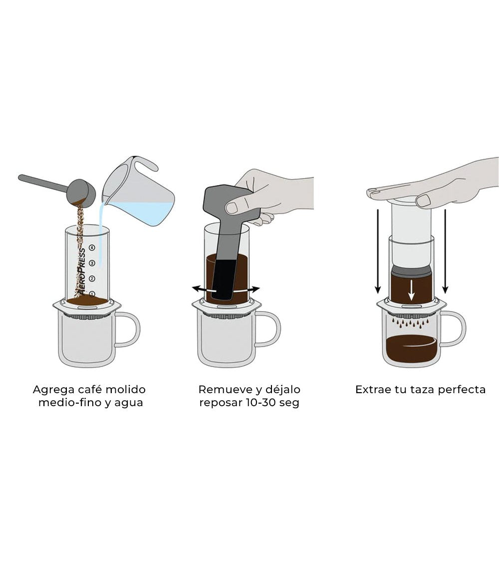 Pack AeroPress